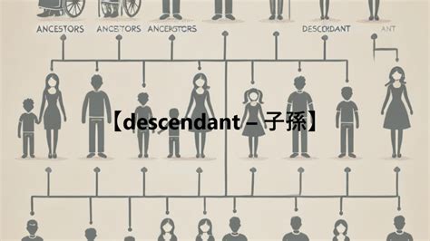 後代子孫|DESCENDANT中文(繁體)翻譯：劍橋詞典